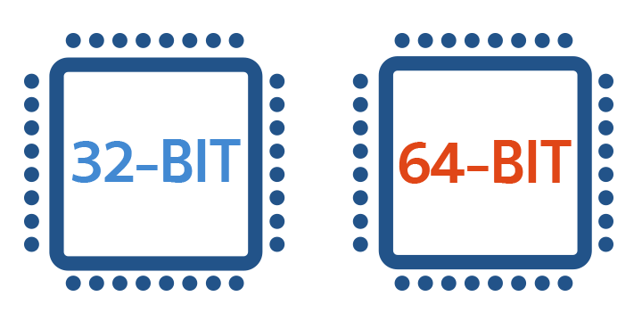 Cara Mengetahui Windows Kita 32 bit atau 64 bit.